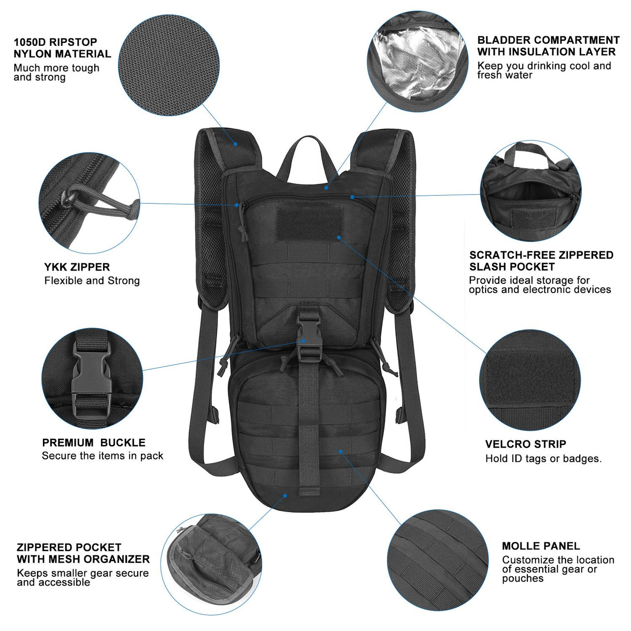 Low Profile Tactical Hydration Backpack