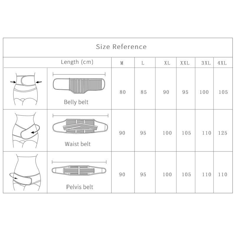 3in1 Belly/Abdomen/Pelvis Postpartum Shapewear Belt