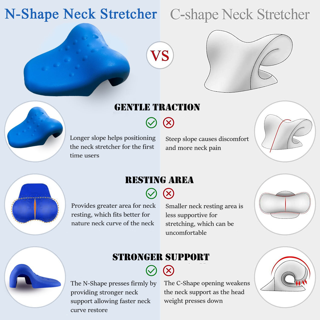 Cervical Neck Stretcher Traction Pillow