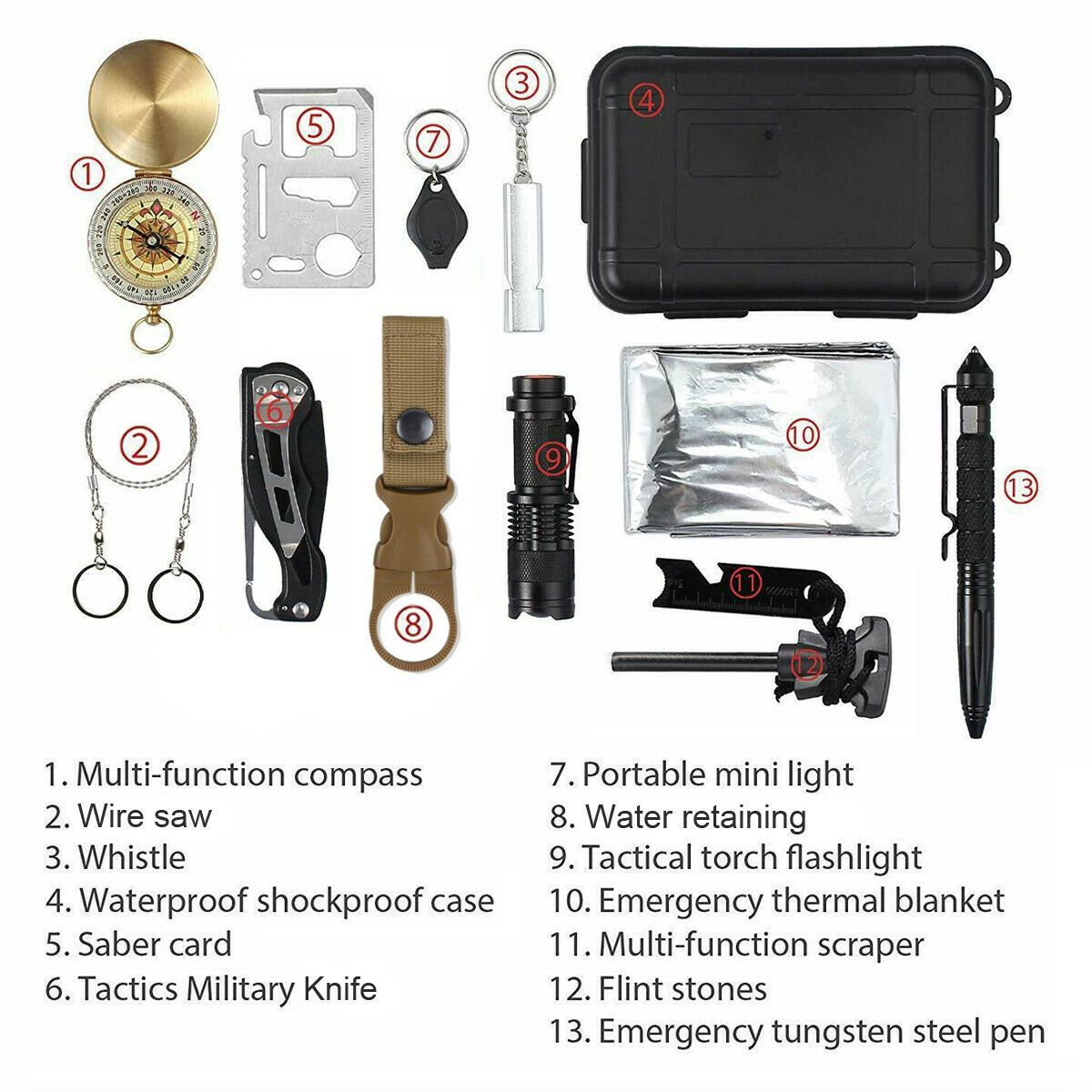 Another exploded view of the survival kit displaying all items within and there names